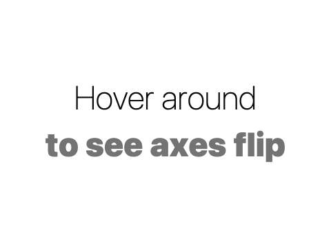 m-variable-font-cursor-proximity-2