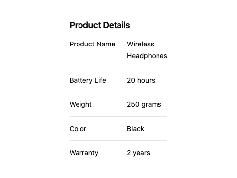 Description List Heading
