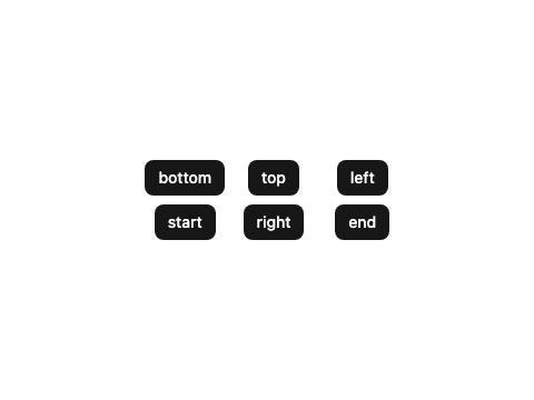Popover Placement