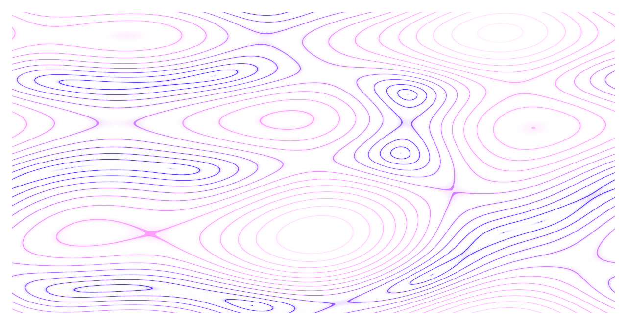 Topography